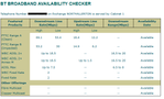 BT Broadband Checker.PNG