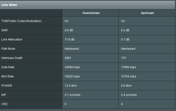 Line Stats.PNG