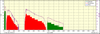 Bitloading-2016-04-11-09.01.03.png