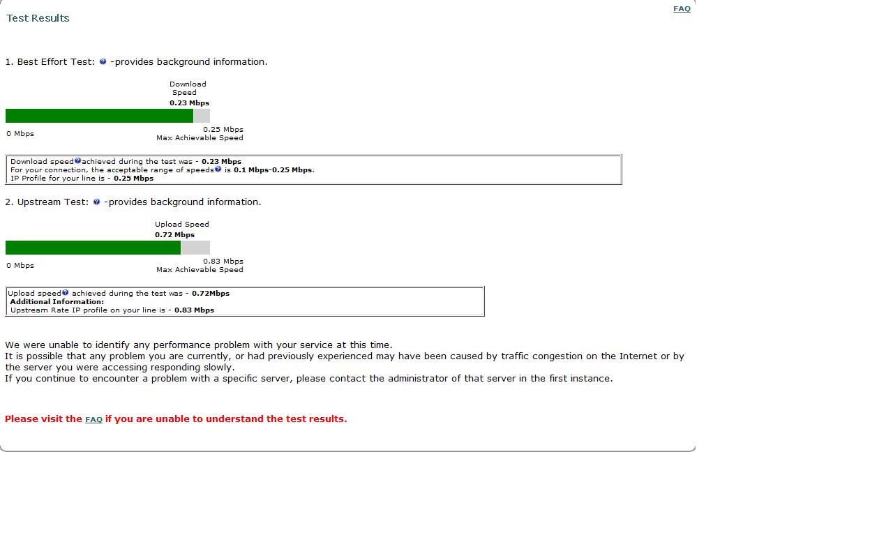 Solved Phone line fault fixed now banded profile? BT Community