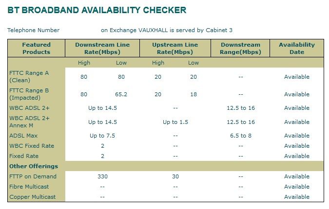 BT availability check.jpg