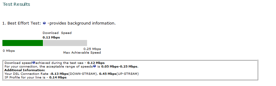 slow.png