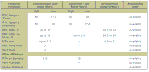 Availability.gif