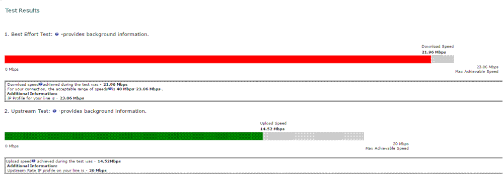 Further Diagnostic.gif