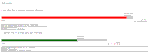Further Diagnostic.gif