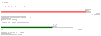 Further Diagnostic.gif