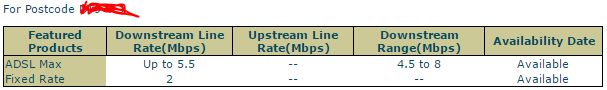 bt postcode.PNG