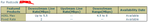 bt postcode.PNG