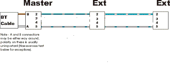 Solved: Figuring out the telephone wiring in my 6 year old... - BT