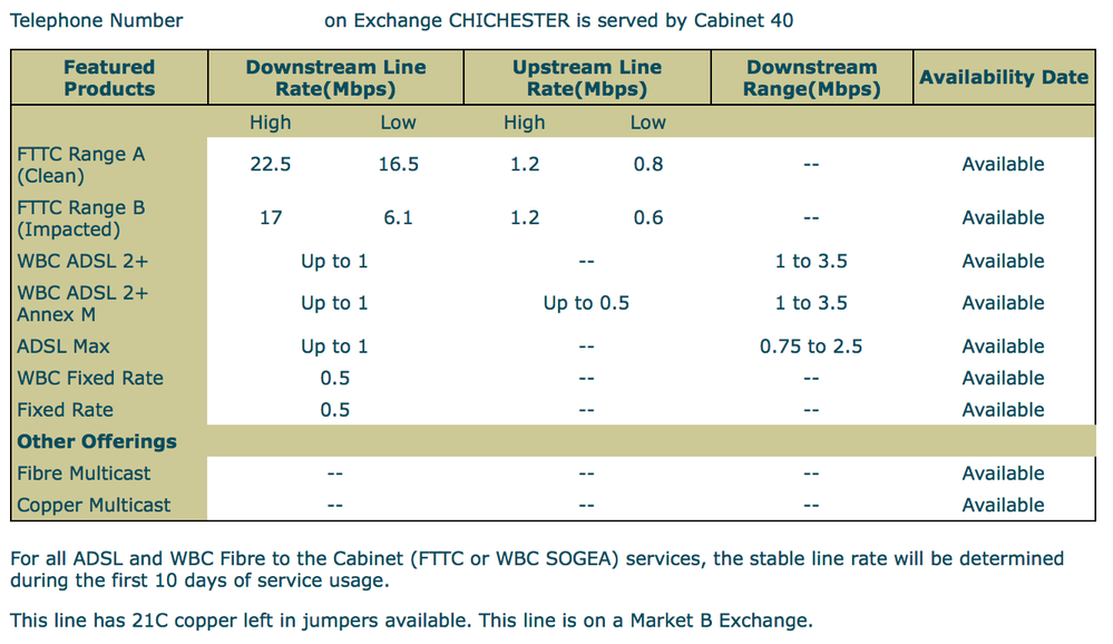 DSL Checker Result.png