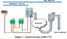 fttc.png
