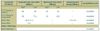 Address result