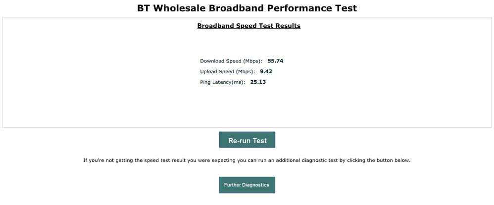 wholesale speed.png