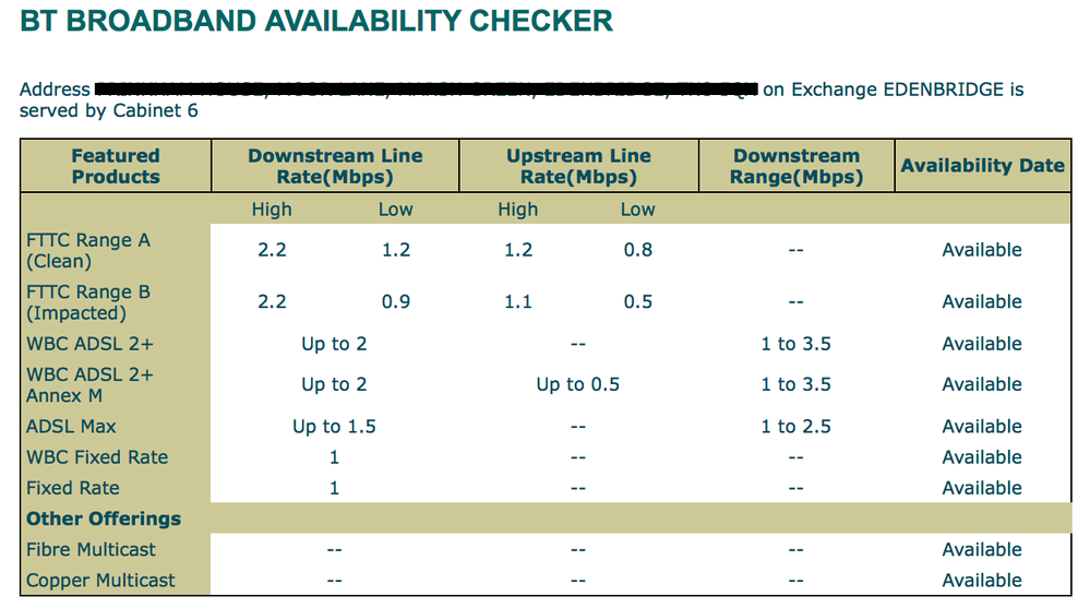 House at Lane & Main Road Junction.png