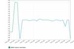 chart_1461563921.png