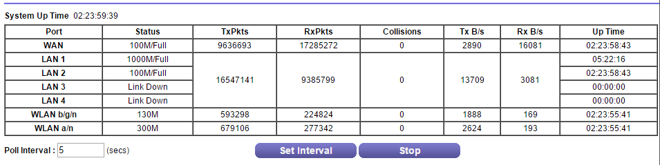 Stats.png