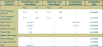 DSLChecker.png