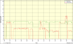 SNRMargin-2016-04-27-16.08.10.png