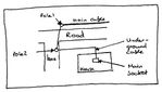 My Home Telephone Network