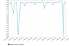 chart_1462003725.png
