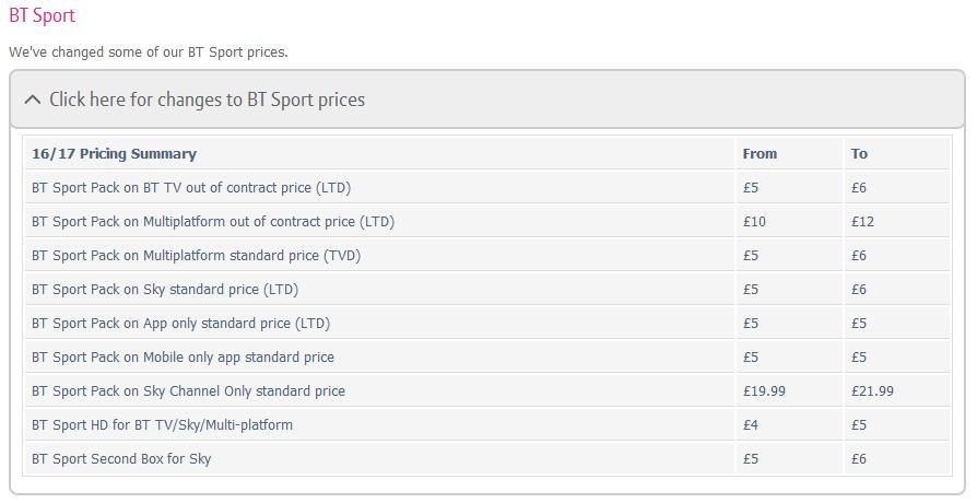 BTSportPricesJuly2016.jpg