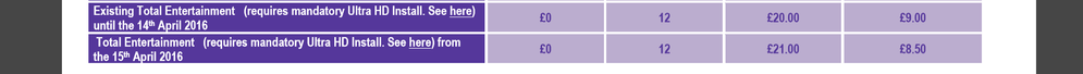 Total Entertainment april change.PNG
