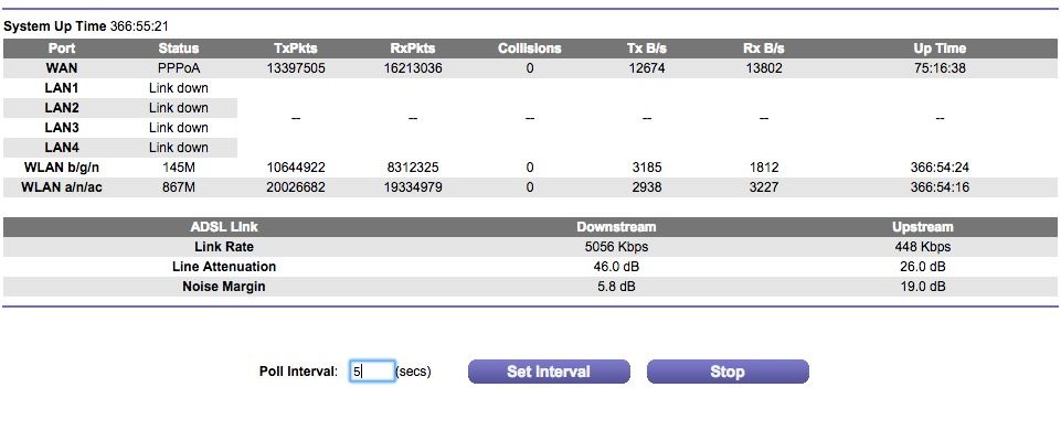 NETGEAR Router D6200.jpeg