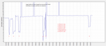 upstream SNR.png