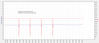 rx noise and sync.png