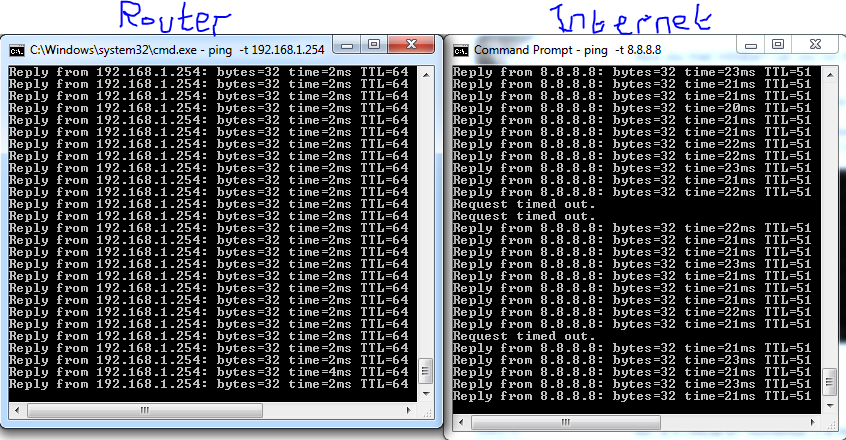 Router.Internet.PNG