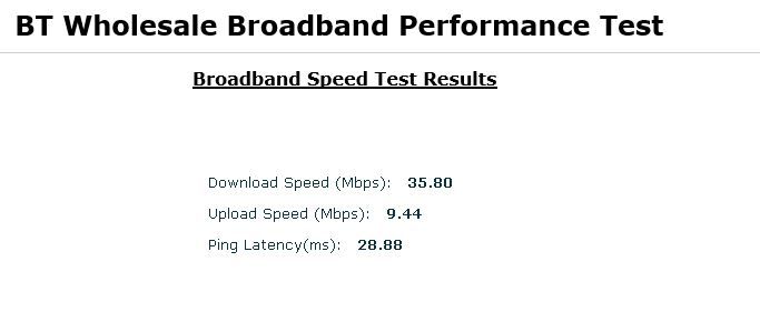 Speed.JPG