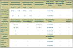 FTTC Check.PNG