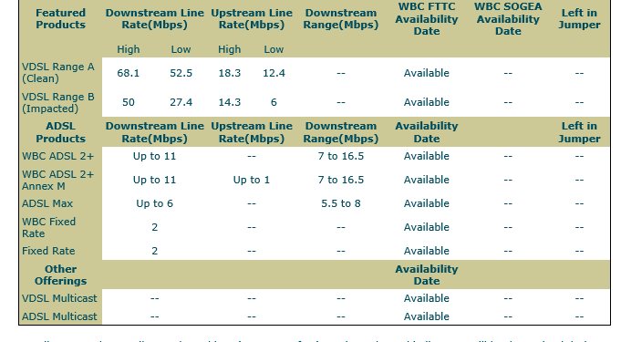 ADSL1.PNG