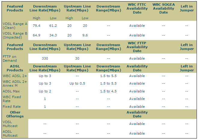 BroadbandAvailabilityChecker.PNG
