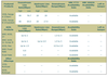 asdl availibility.png