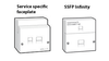 socket_types_1b.png