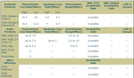 FTTC check.png