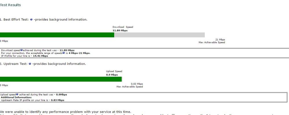 SILLY BT SPEED.JPG