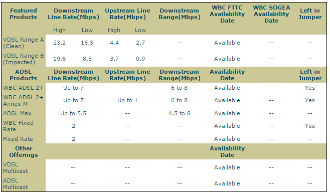 ADSL.PNG