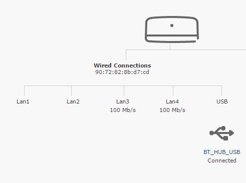 20160619_ethernet.JPG