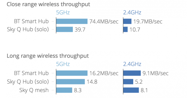 btfo smarthub.png
