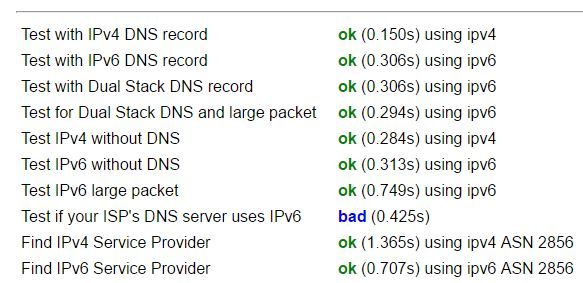 DNS Results.JPG