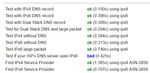 DNS Results.JPG