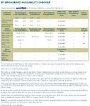 Test1 Availability.JPG