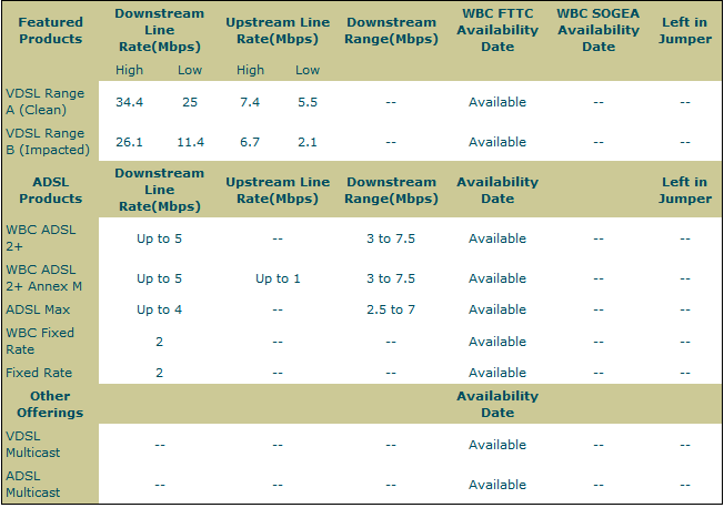 adslchecker010716.PNG