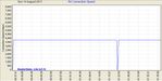 ConnectionSpeed-2011Aug14-1104.jpg