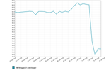 chart_1468072564.png