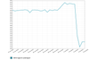 chart_1468072564.png