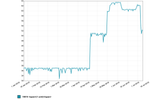 chart_1468079243.png