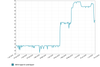 chart_1468079243.png